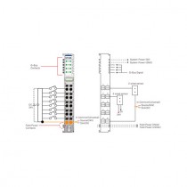 Beijer GT-1238 Digital input module